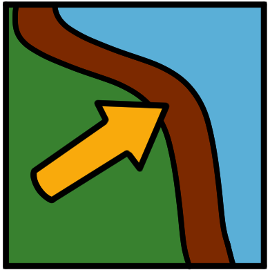 a thick, curving brown line divides a green area and a blue area. an arrow points to the brown line.
